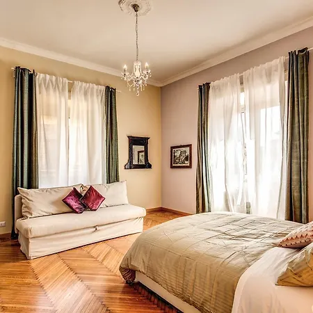 The Great Retro Róma